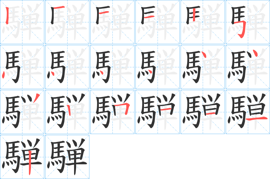 騨