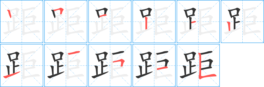 距