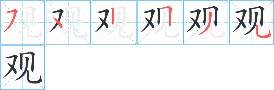 观