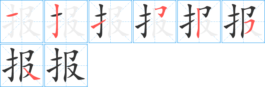 报