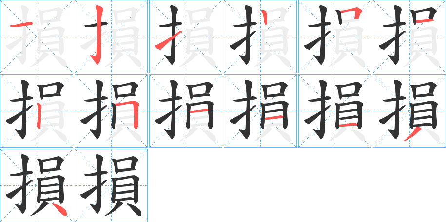 損