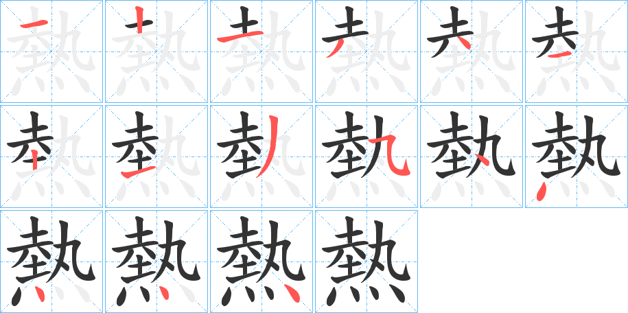 熱