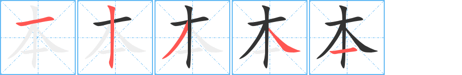 本