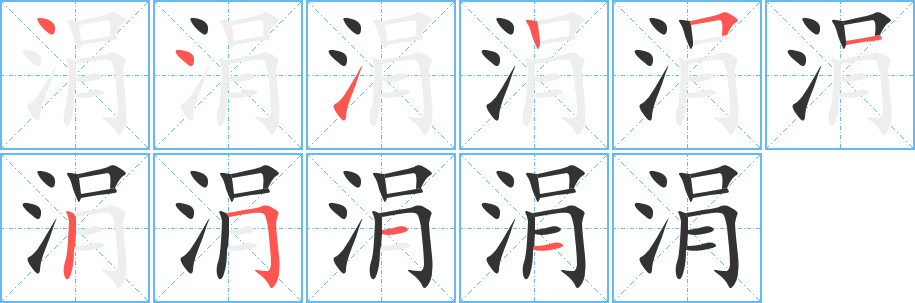 涓