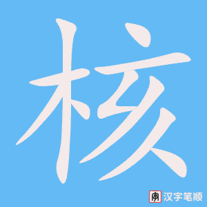 核