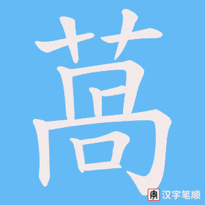 萵