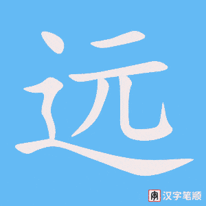 远