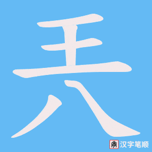 兲