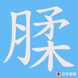 腬