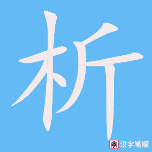 析