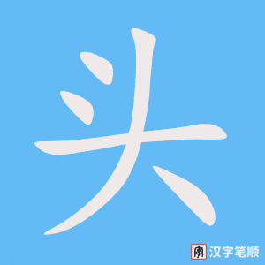 头
