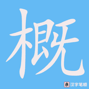 概